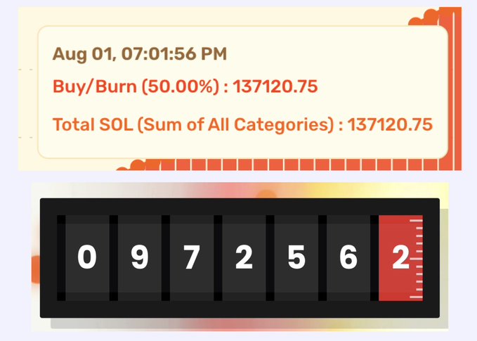 Bonk Token Buy/Burn Stats showing 137,120.75 SOL used