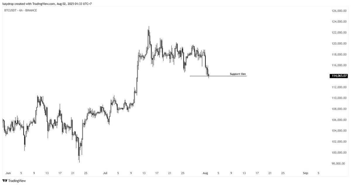 Lucydrop (@lucydroop) on Twitter photo 