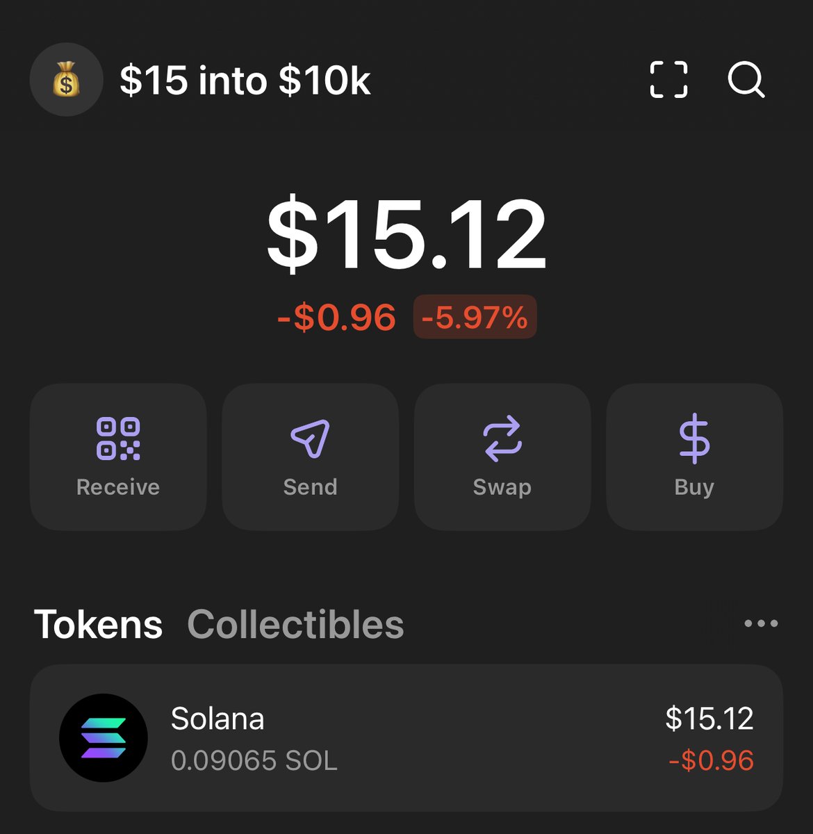 QmoCrypto's tweet photo. $15 into $10,000 starts TODAY

All moves will be shared LIVE in the private group
100% FREE to join

If you don’t have $15 I’ll give it to you

Wanna join?

Like &amp; Retweet this post
Comment "LFG"

Open for free only for followers https://t.co/k9LV6WqnAs
