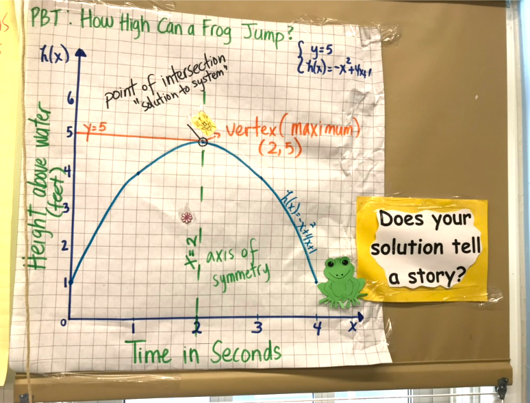 ColorinColorado's tweet photo. ELL Strategy: Anchor Charts -- w/ examples and resources! 

https://t.co/GT1LkiJ5I8 https://t.co/DMFcnqyfYZ