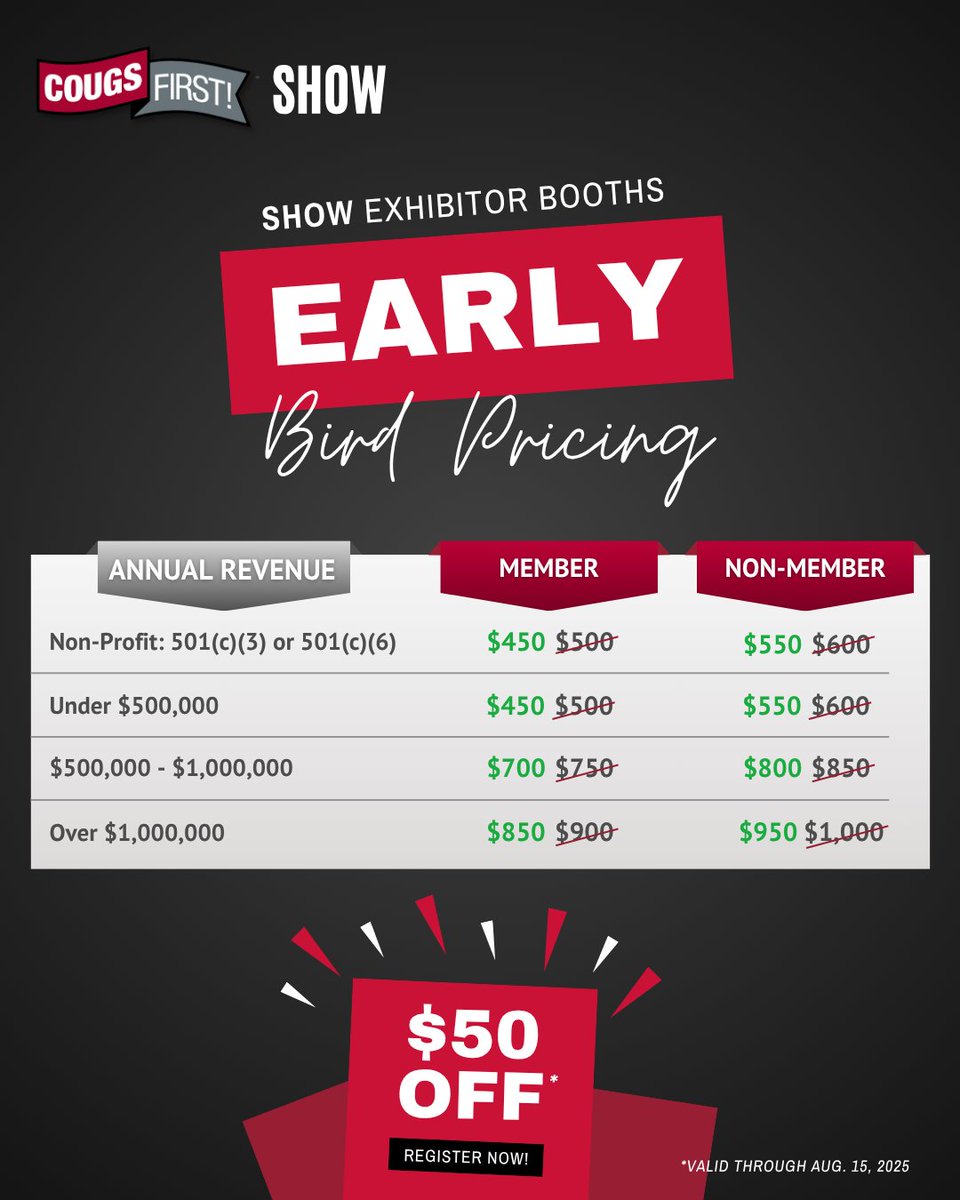 Only 2️⃣ weeks left to snag early bird pricing for the CougsFirst! Spokane Show on November 7th! 

If you're thinking about exhibiting, this is the time to get registered and save a little extra 💰 

Register by 8/15 to save: bit.ly/4kJjG8y

#GoCougs #CougsFirst #STCU