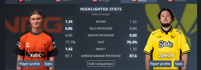 The battle of titans we have been waiting for.