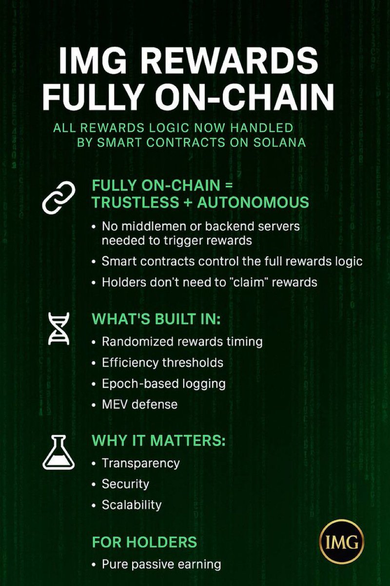 <a href="/imgprotocol/">Infinite Money Glitch - $IMG</a> $IMG is just insane never been in a community like this DYOR and follow <a href="/imgprotocol/">Infinite Money Glitch - $IMG</a> 🧠