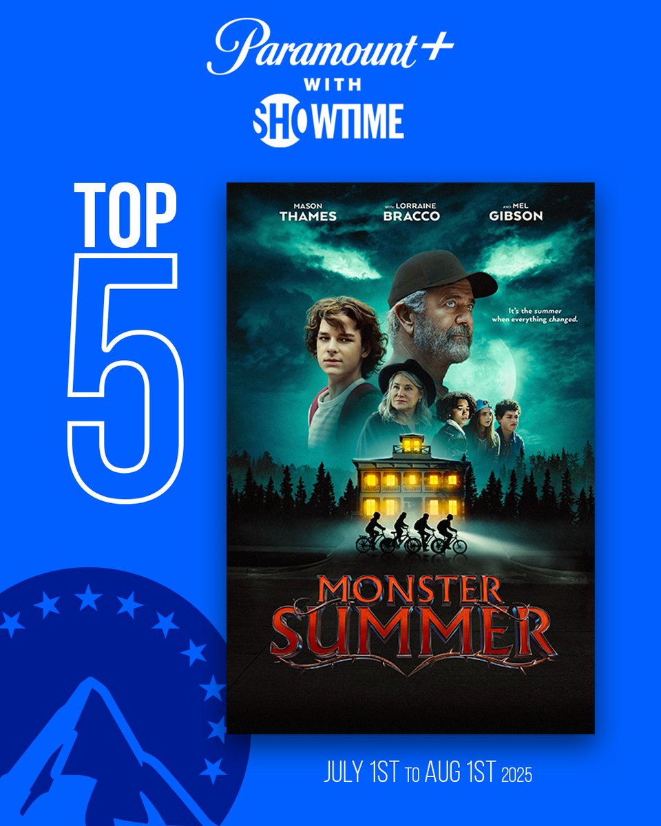 Pastime_Pics's tweet photo. “Monster Summer” has officially held a spot in Showtime’s Top 5 most-streamed titles for an entire month — including multiple days at #1. We’re incredibly grateful for the overwhelming support from our fans! https://t.co/zl22RuGNXZ