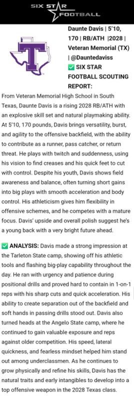 Daunte Davis (@dauntedaviss) on Twitter photo thank u <a href="/TarletonState/">Tarleton State University</a> for the praise and recognition
<a href="/irvin8robert/">Robert Irvin</a> <a href="/TarletonFB/">Tarleton State Football</a> <a href="/CoachPepPearson/">Pepe Pearson</a> <a href="/SA_HCPreps/">SA_Hill CountryPreps</a> <a href="/prospects_texas/">Texas Top Prospects</a> <a href="/TheCrocShow/">Elton Croc</a> <a href="/lou4life1/">Louis Anderson III</a>
<a href="/joeyboatright/">Joey</a>
<a href="/SAVeteransFBall/">Veterans Memorial Football™️</a>
#AGTG thank u <a href="/TarletonState/">Tarleton State University</a> for the praise and recognition
<a href="/irvin8robert/">Robert Irvin</a> <a href="/TarletonFB/">Tarleton State Football</a> <a href="/CoachPepPearson/">Pepe Pearson</a> <a href="/SA_HCPreps/">SA_Hill CountryPreps</a> <a href="/prospects_texas/">Texas Top Prospects</a> <a href="/TheCrocShow/">Elton Croc</a> <a href="/lou4life1/">Louis Anderson III</a>
<a href="/joeyboatright/">Joey</a>
<a href="/SAVeteransFBall/">Veterans Memorial Football™️</a>
#AGTG