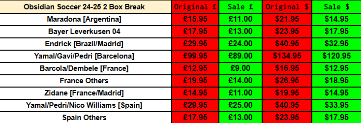 Final 9 spots of 24-25 Obsidian PYT, all discounted!