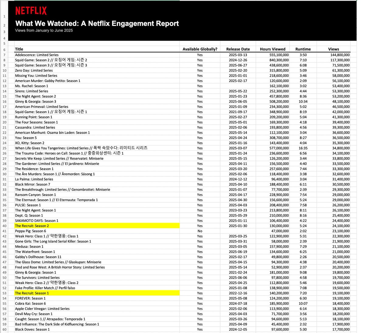 Alexi Hawley tweet media