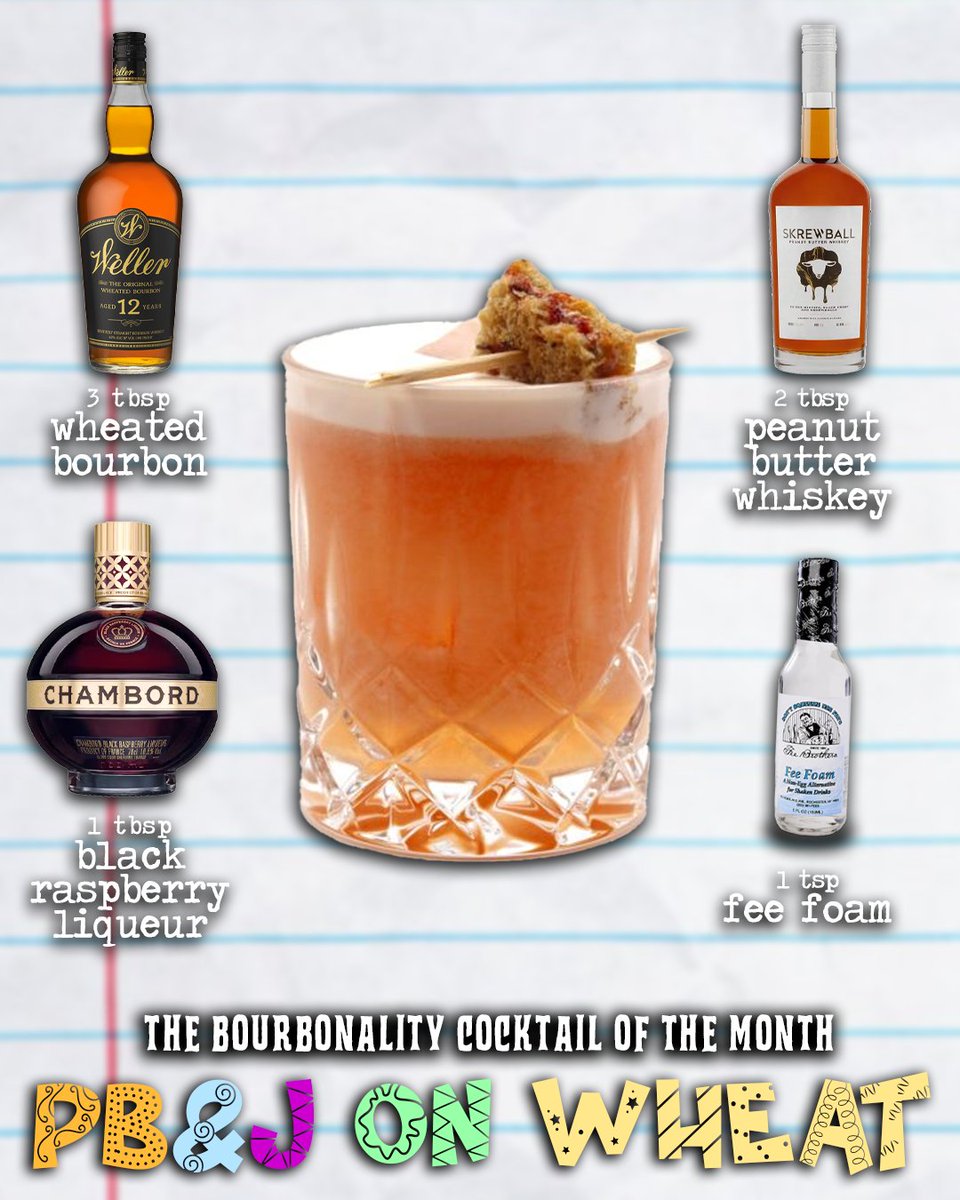 Bourbonality 🥃 tweet media