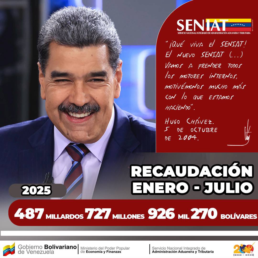 MÁS DE 94 MILLARDOS DE BOLÍVARES RECAUDÓ EL SENIAT DURANTE EL MES DE JULIO

Sigue leyendo aquí: instagram.com/p/DM0sPxpu3MK/…