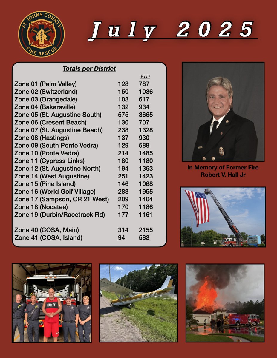 SJC Fire Rescue tweet media