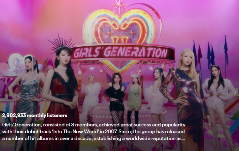 SoshiSpotify's tweet photo. Girls' Generation has surpassed 2,900,000 monthly listeners again on Spotify

The last time they reached this mark was on February this year following the release of 'My Everything'. https://t.co/QoPQ3JjIMg