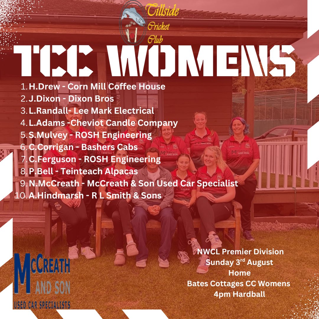 Busy weekend of Fixtures.
Saturday 2nds August 
1sts travel to <a href="/gems/">Gems</a>.cc 
2nds host @batescottages 2nds at the Etal Oval. 1pm start with bar open all day. 
Sunday 3rd August
Women host @batescottages in softball (2pm) and Hardball (4pm) at Etal Oval. Bar open