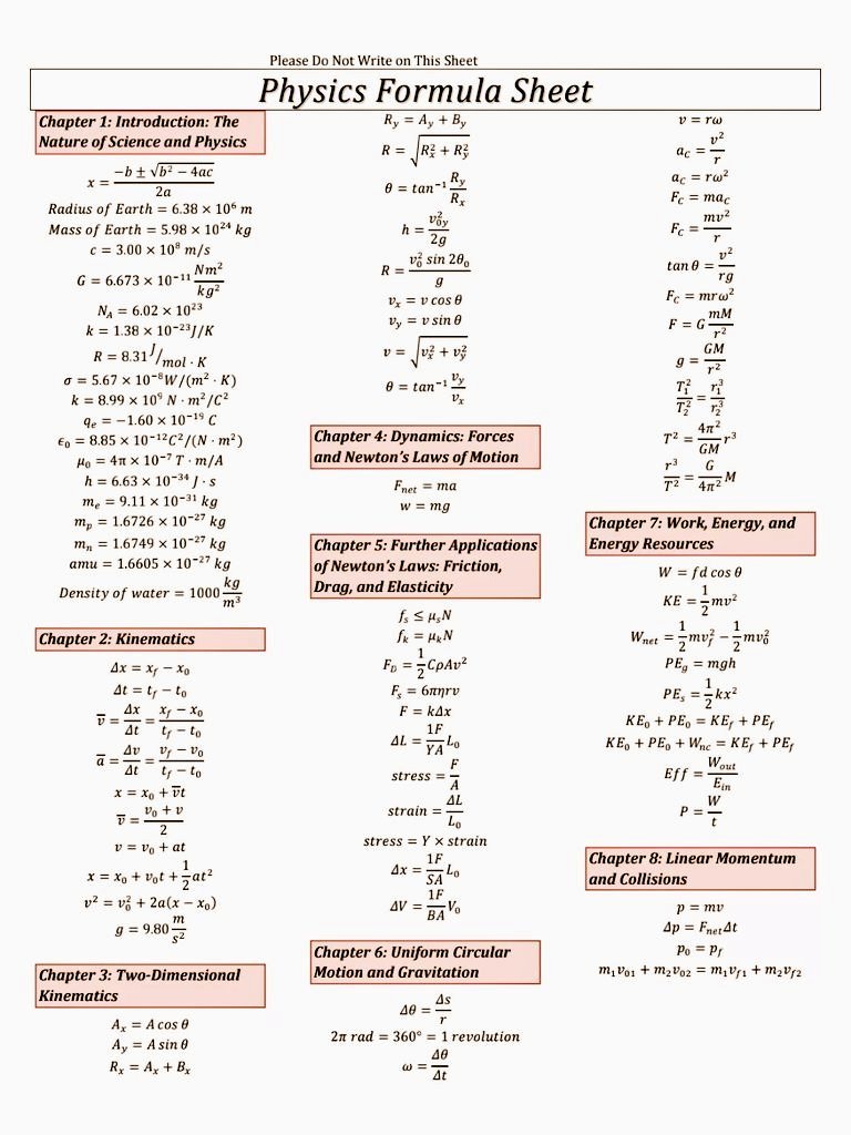seumur-umur gak ada motivasi hafalin semua rumus + konstanta ini. paham iya, familiar iya, hafal enggak.

ngapain dihafal kalau bisa buka cheat sheet? 😅

*tertanda Dosen Teknik Fisika*
