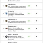 Photo by Centerville Boys Golf (@CentervilleGolf)
