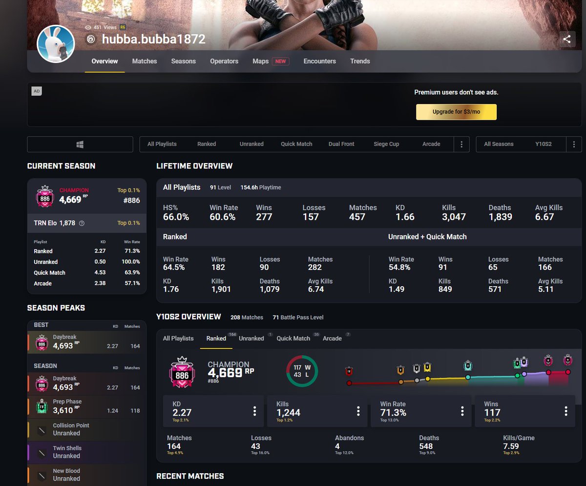 First Ranked of the day 

Do you guys think he is legit?