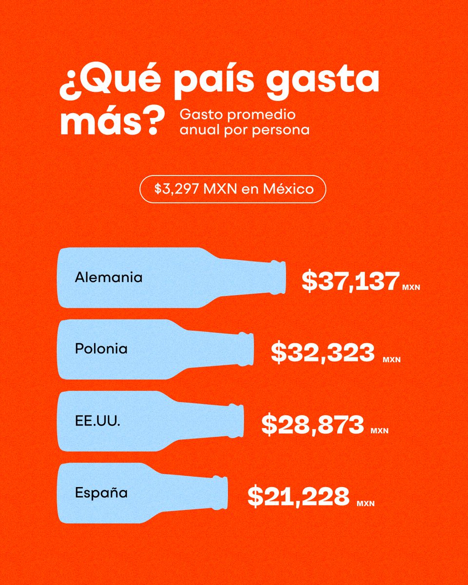 Banco Plata tweet media