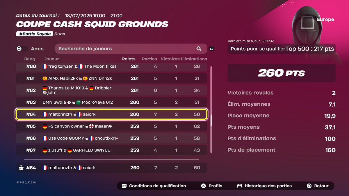 QUALED CCC EU #64 w <a href="/MaltonnZFTN/">maltonnz 🇱🇧</a>  (5/6 ezz)