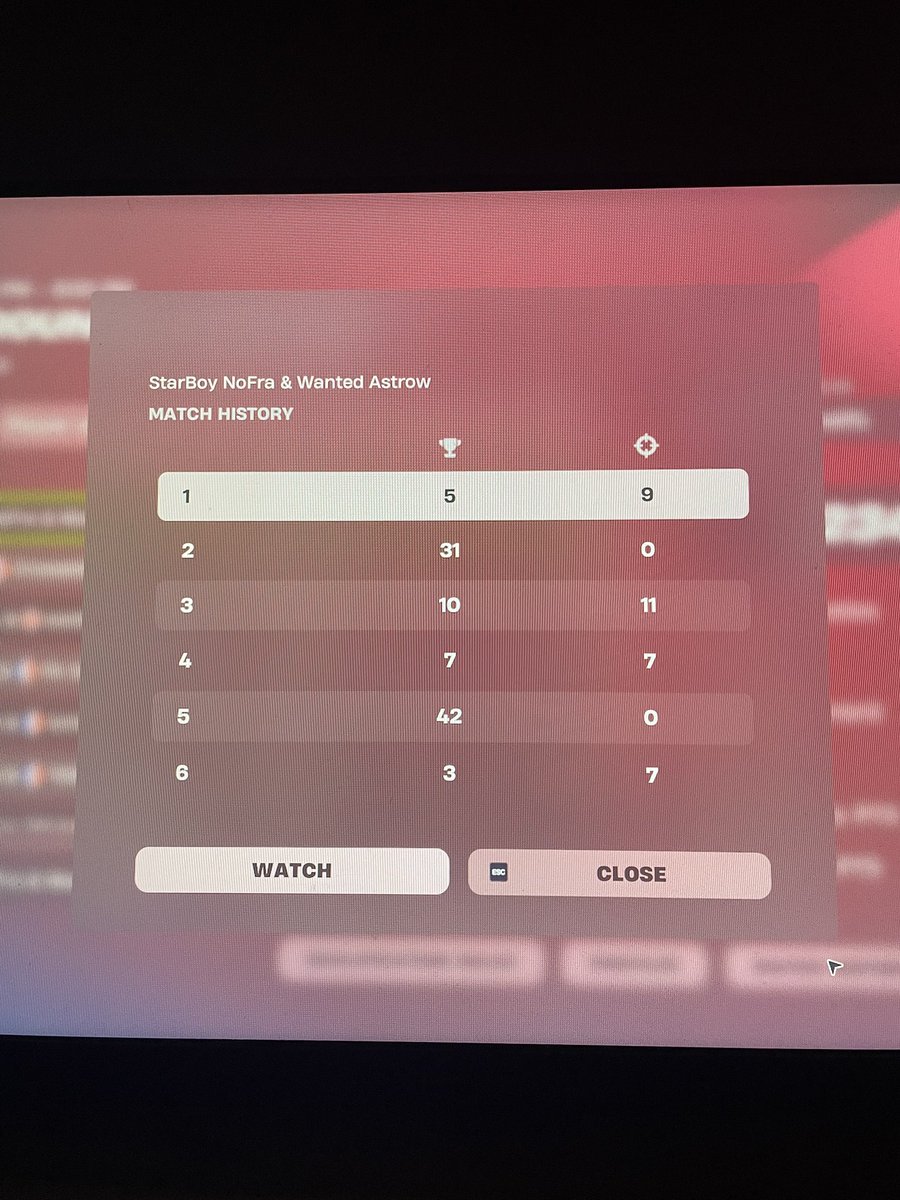 Js mm pas comment c possible semaine dernière 233 points la qual la chp elle a pris 15 points la qual de pute ( ont a bz des mères avc <a href="/astrow_120hz/">Moha 🇩🇿</a> )