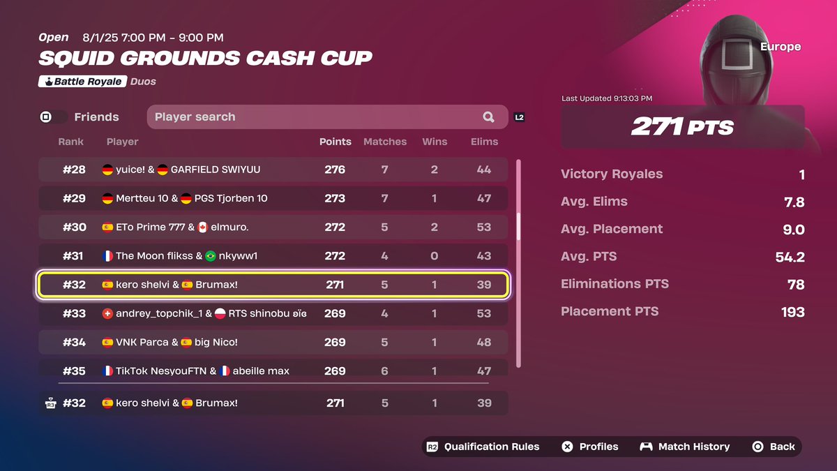 Qualed ccc eu w/ <a href="/1keroj/">LCK kero ju</a>