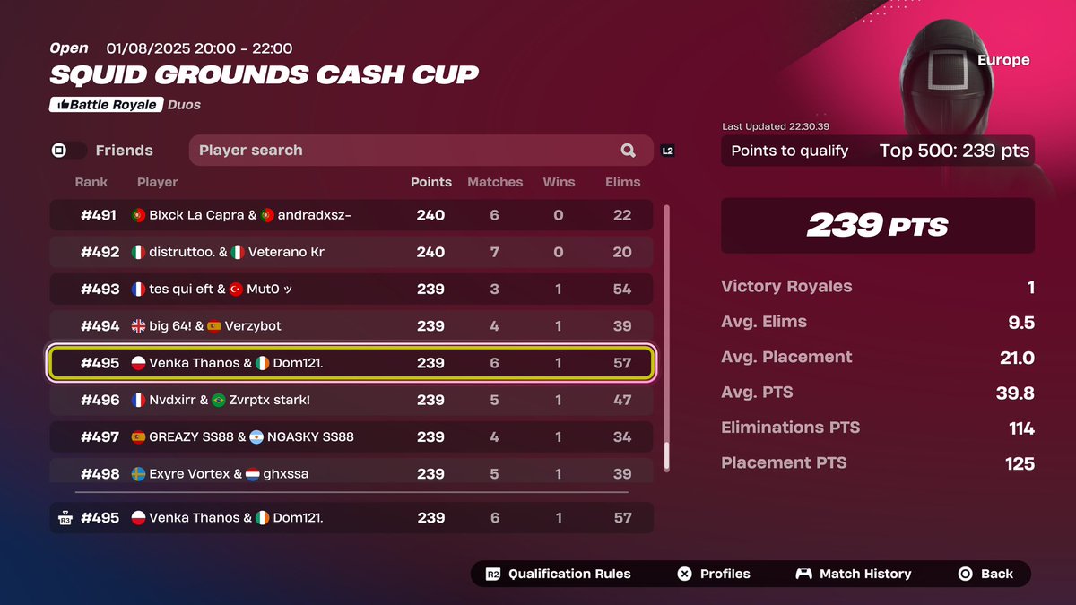 Not even close qual ccc 3/3 <a href="/Dom12_1/">Dom121</a> 
<a href="/VenkaEsport/">Venka Esport</a>