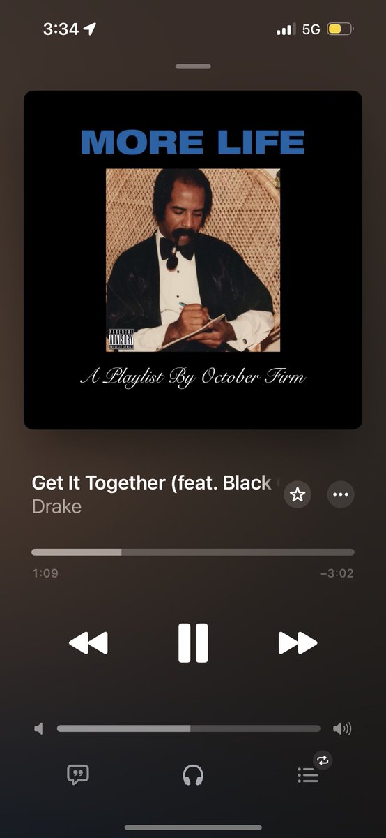 Happy Friday afternoon