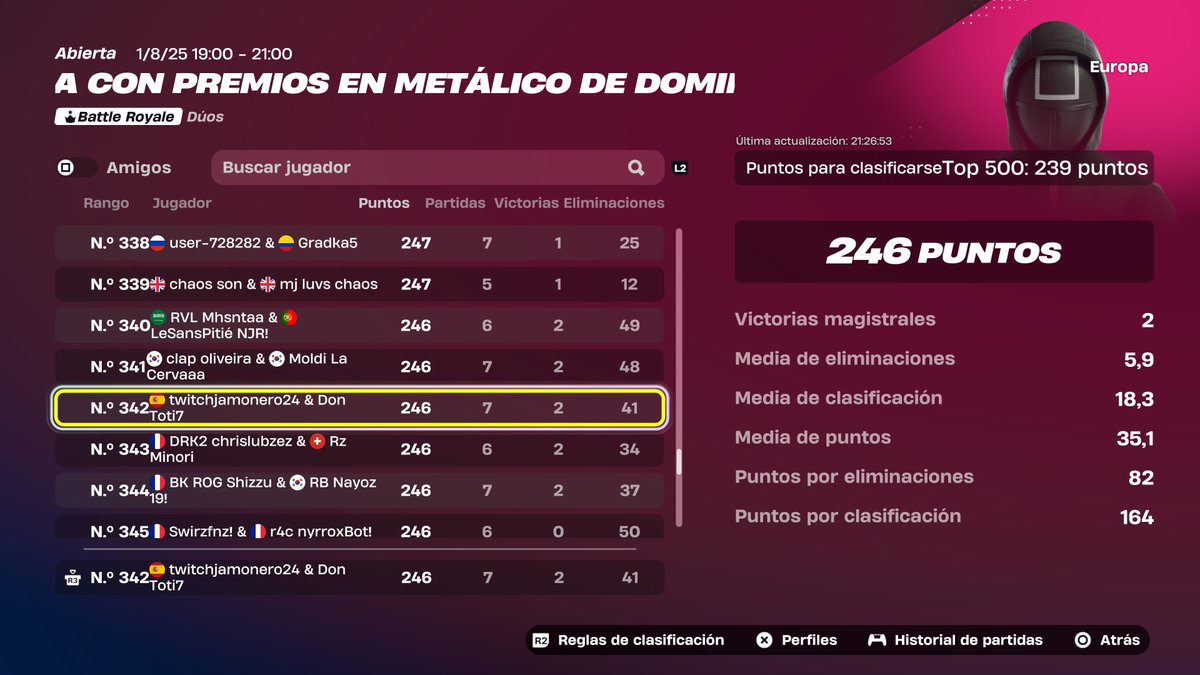 jamoneros24's tweet photo. 🏆QUAL FINALS CCC EU🇪🇺@DavidToti7_ https://t.co/MrCAQP3EHT