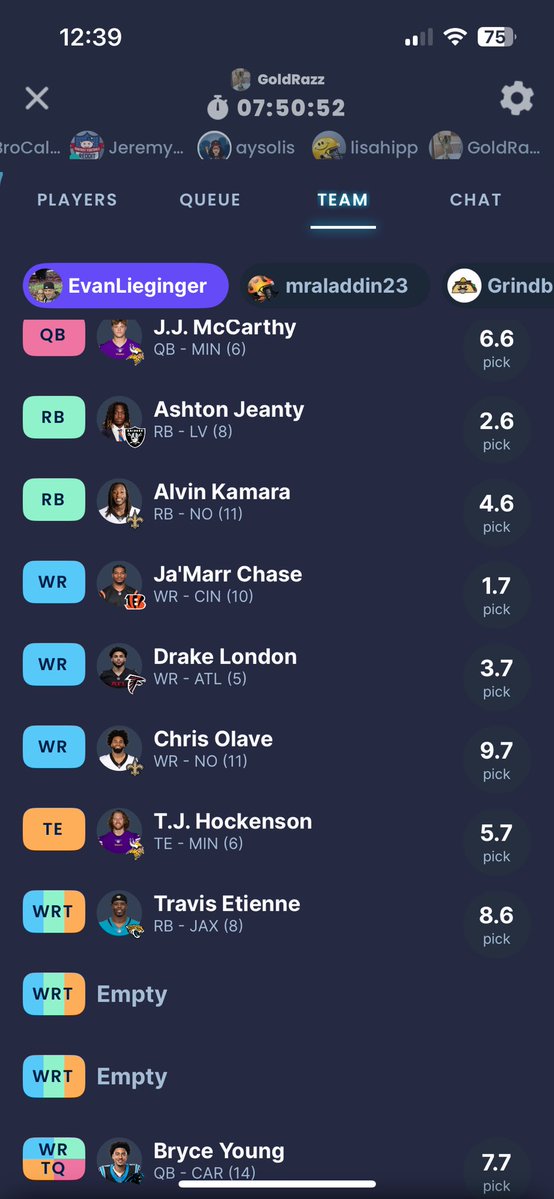 Evan Lieginger (@triathletechef) on Twitter photo <a href="/Coo84_ff/">Matt Cullen</a> <a href="/WomenOf_FF/">Women of Fantasy Football™️</a> <a href="/lindsay_rhodes/">Lindsay Rhodes</a> Thoughts on this team through 9 rounds <a href="/WomenOf_FF/">Women of Fantasy Football™️</a> <a href="/kvalenzuela17/">Kendall Valenzuela</a> division. <a href="/Coo84_ff/">Matt Cullen</a> <a href="/WomenOf_FF/">Women of Fantasy Football™️</a> <a href="/lindsay_rhodes/">Lindsay Rhodes</a> Thoughts on this team through 9 rounds <a href="/WomenOf_FF/">Women of Fantasy Football™️</a> <a href="/kvalenzuela17/">Kendall Valenzuela</a> division.