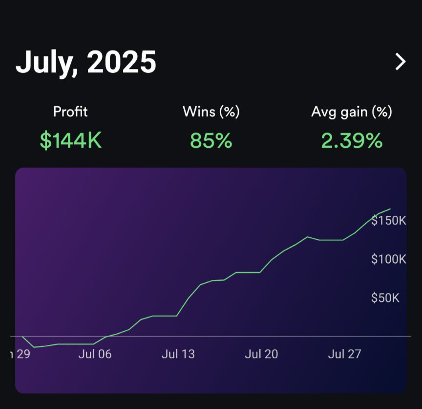 DisciplinedTrader007 tweet media