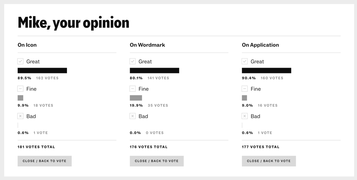 Mike Smith tweet media