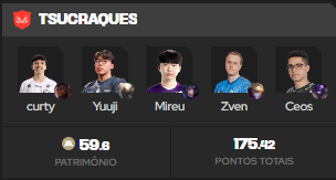 Tsukase_'s tweet photo. Zven por favor não me faz ficar pobre
Curty por favor me faça ficar mais rico https://t.co/SQSjMmjg7G