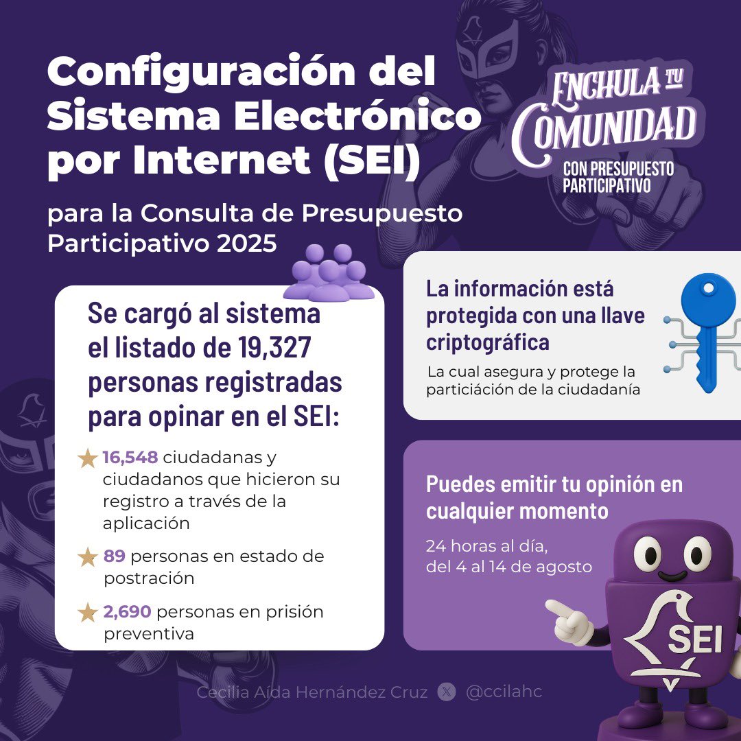 Con el compromiso de transparencia y legalidad, el <a href="/iecm/">IECM</a> realizó el proceso público de configuración del SEI para garantizar que todas las opiniones sean recibidas de forma segura y protegida. Además, ya está todo listo para que la ciudadanía que se registró del 7 al 30 de julio,