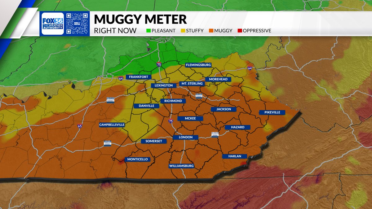 Justin Esterly - Fox 56 Weather (@justinesterlywx) on Twitter photo My, oh my what a difference a day makes!
Everyone is stuck in the 70s with much lower dew points! What a comfortable day!
#kywx <a href="/FOX56News/">FOX 56 News (WDKY)</a> My, oh my what a difference a day makes!
Everyone is stuck in the 70s with much lower dew points! What a comfortable day!
#kywx <a href="/FOX56News/">FOX 56 News (WDKY)</a>