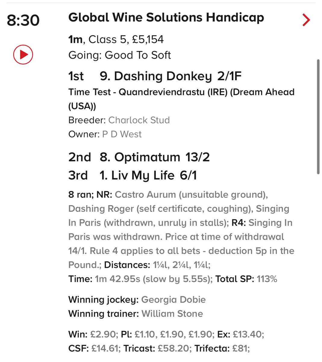 Charlock Stud-Graham&Carla (@charlockstud) on Twitter photo Another good homebred day…Emily Rebecca 2nd and another WIN for Dashing Donkey! Both <a href="/NewmarketRace/">Newmarket Racecourse</a> Well done kids! ❤️ Another good homebred day…Emily Rebecca 2nd and another WIN for Dashing Donkey! Both <a href="/NewmarketRace/">Newmarket Racecourse</a> Well done kids! ❤️