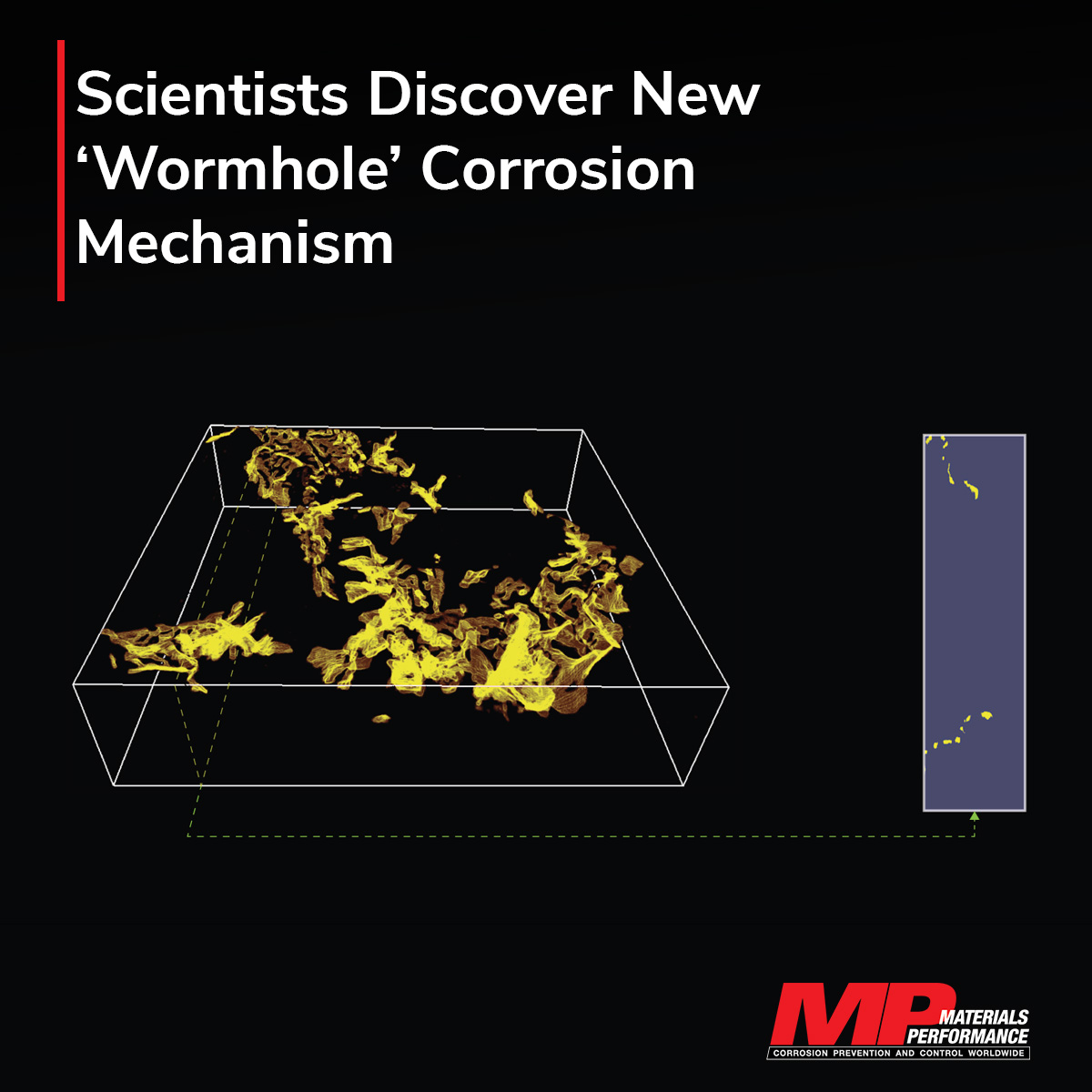 MaterialsPerformance (@mpcorrosion) on Twitter photo Researchers from <a href="/PSUEngineering/">Penn State College of Engineering</a> uncovered a surprising 1D "wormhole"-like corrosion pathway using advanced 3D/4D imaging. Their findings reveal how molten salt penetrates metals—critical knowledge for safer next-gen nuclear reactors.
🔗content.ampp.org/materials-perf…
#MaterialsScience Researchers from <a href="/PSUEngineering/">Penn State College of Engineering</a> uncovered a surprising 1D "wormhole"-like corrosion pathway using advanced 3D/4D imaging. Their findings reveal how molten salt penetrates metals—critical knowledge for safer next-gen nuclear reactors.
🔗content.ampp.org/materials-perf…
#MaterialsScience