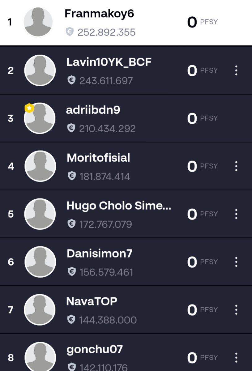 Estamos listos 🐢😎