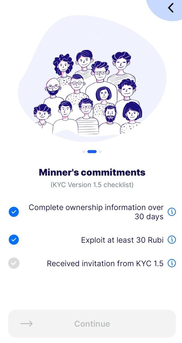 SoSoValue Community tweet media