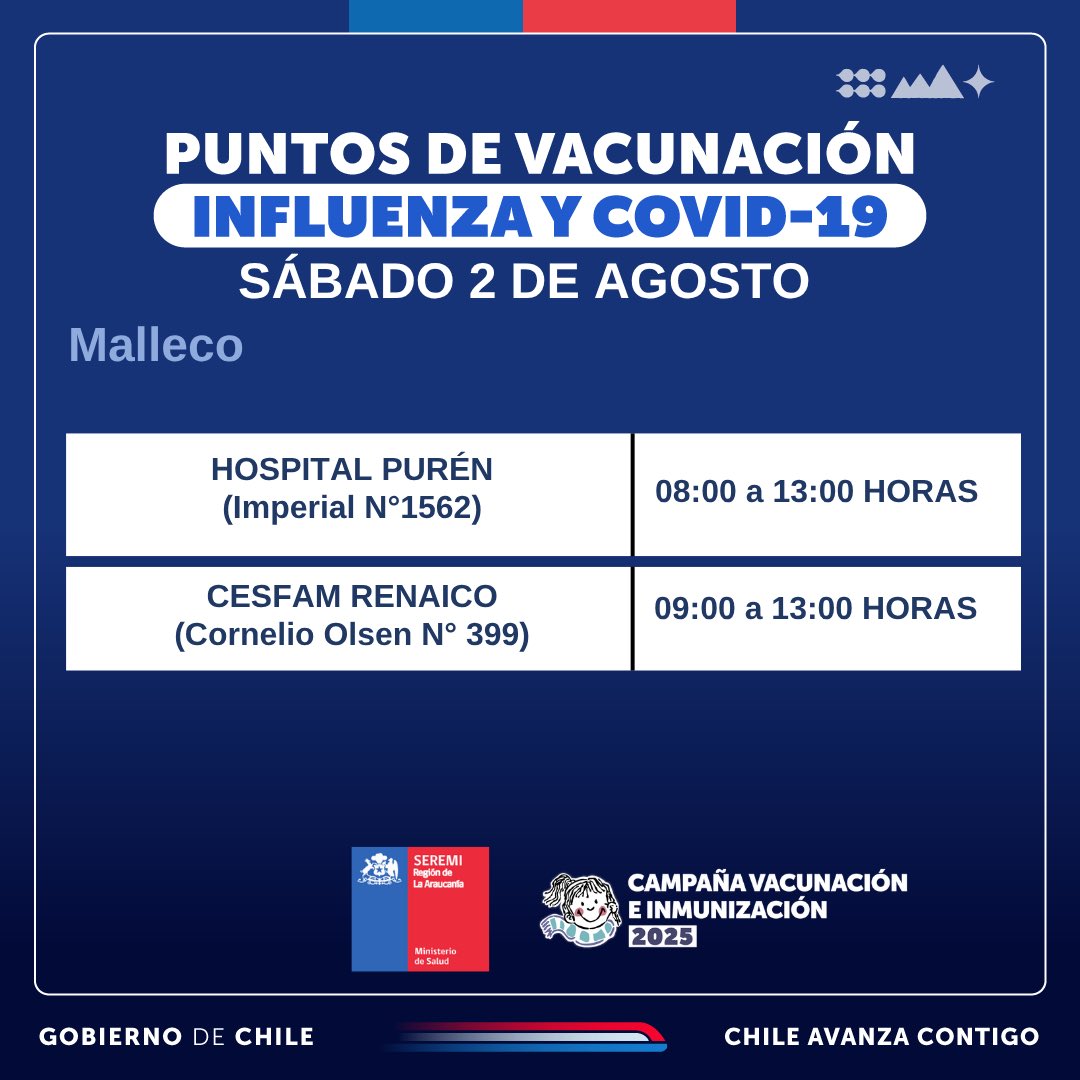 💉¿Aún no te has vacunado?

La vacunación está abierta para toda la comunidad. Revisa aquí los puntos que estarán habilitados en las comunas de #Cautín y #Malleco este sábado 2 de agosto y protégete de los virus respiratorios.
