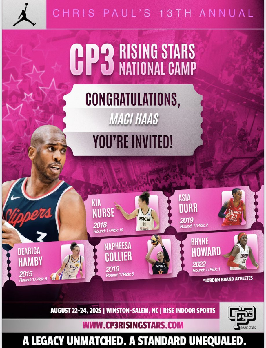 Appreciate the invite to the CP3 Rising Stars National Camp! <a href="/CP3events/">🚀13TH ANNUAL CP3 RISING STARS NATIONAL CAMP🚀</a>