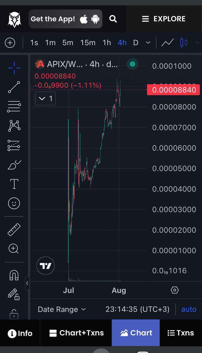 💪Strong community.
💎 Diamond hands.
🙏 I'm glad you exist
#Avax #Meme #Gaming #Art #Apix #Avaxpixel