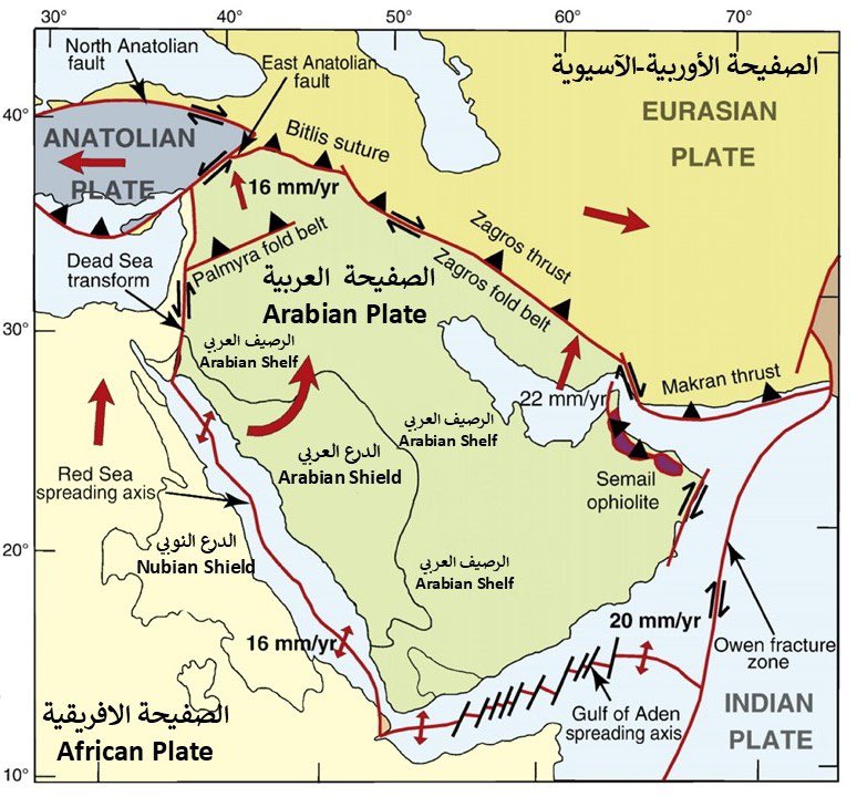 الصفيحة العربية ونشاطها التكتوني
تُسهم الدراسات الجيولوجية في فهم نشأة ومعالم شبه الجزيرة العربية من خلال التعرف على الصفائح التكتونية المحيطة بها، في ضوء حركتها ونشاطها. وتُعد الجزيرة العربية جزءًا من صفيحة تكتونية واسعة تُعرف باسم “الصفيحة العربية”، وتشمل دول الخليج العربي