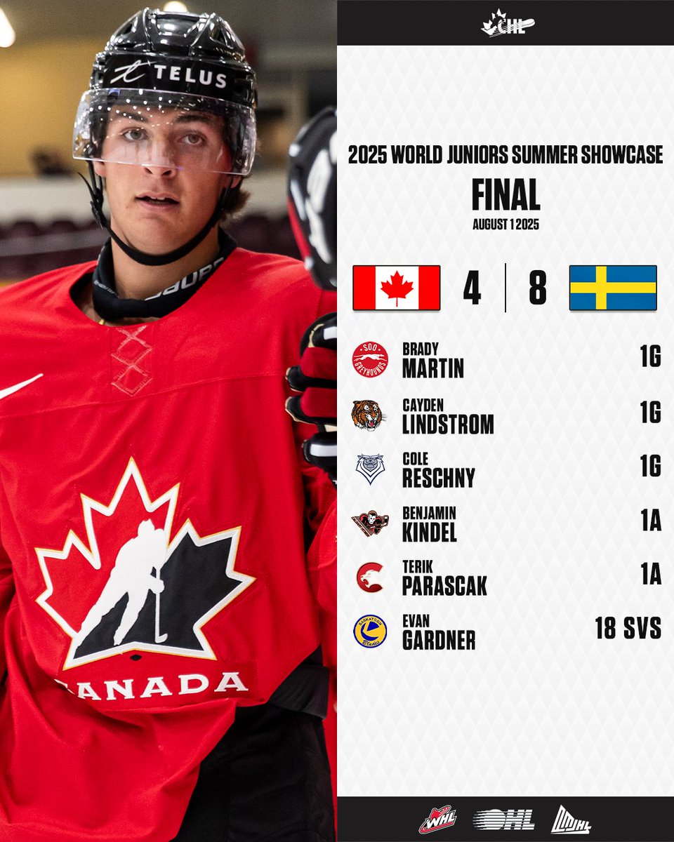 🇨🇦 scores four but they fall to 🇸🇪 in #WJSS action in Minneapolis #WorldJuniors