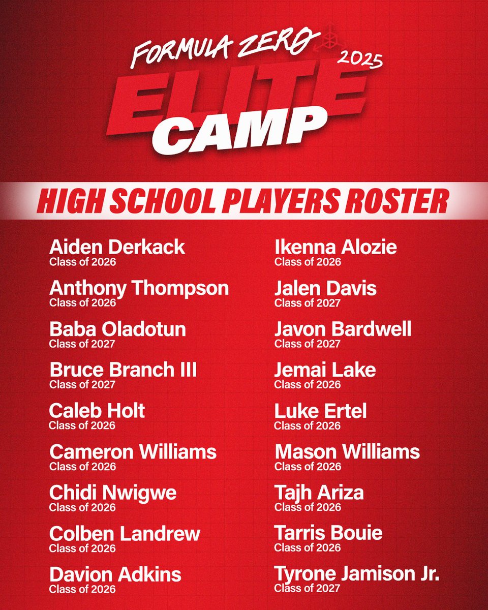 Formula Zero (@frmlazro) on Twitter photo Excited to welcome our 2025 FZ Elite Camp High School players to Phoenix, AZ next week! <a href="/Dame_Lillard/">Damian Lillard</a> <a href="/PhilBeckner/">Phil Beckner</a> <a href="/3SSBCircuit/">3Stripes Select Basketball</a> <a href="/adidasHoops/">adidas Basketball</a> Excited to welcome our 2025 FZ Elite Camp High School players to Phoenix, AZ next week! <a href="/Dame_Lillard/">Damian Lillard</a> <a href="/PhilBeckner/">Phil Beckner</a> <a href="/3SSBCircuit/">3Stripes Select Basketball</a> <a href="/adidasHoops/">adidas Basketball</a>