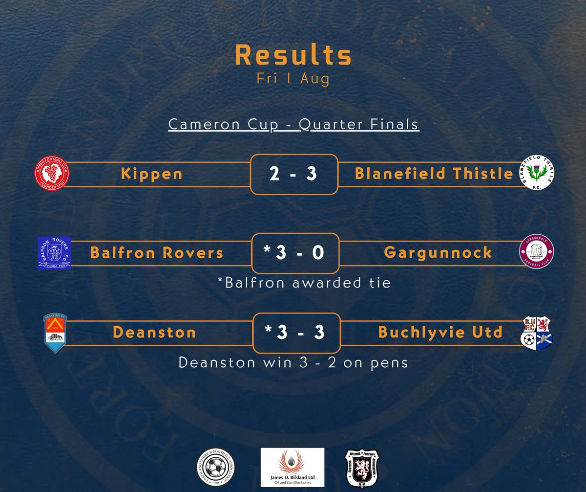 Blanefield, Balfron and Deanston will join Gartocharn in the Semi Finals of the Cameron Cup