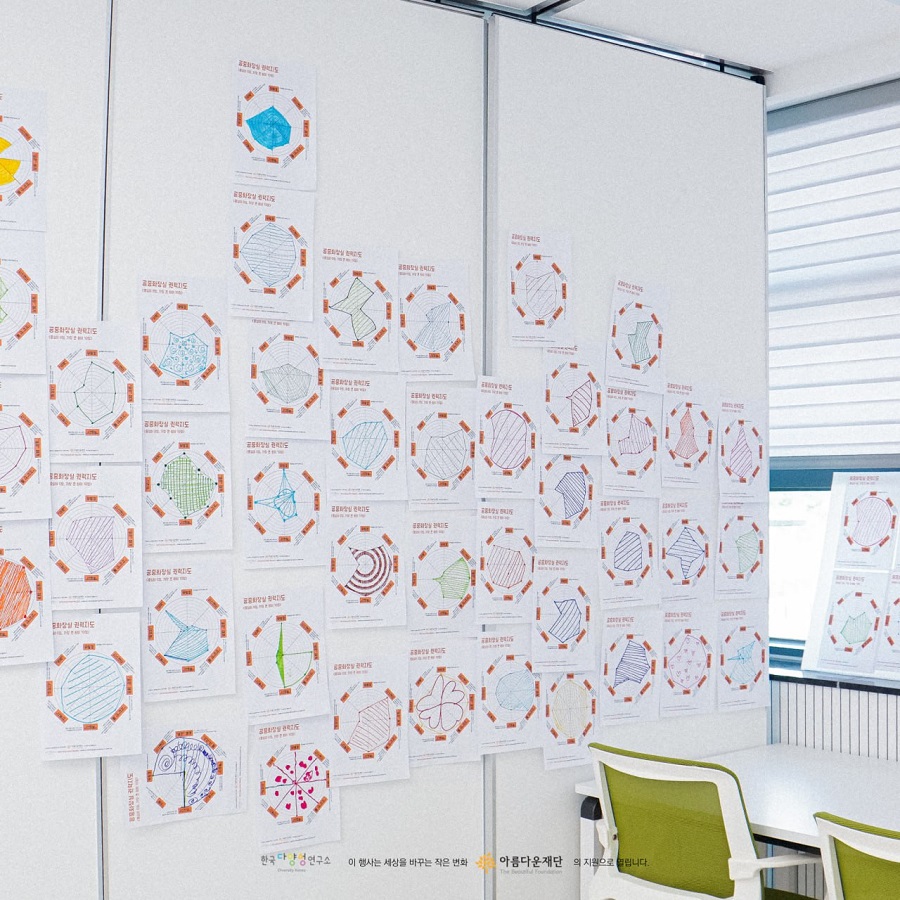 우리가 소비하는 이미지들의 ‘효과’에 대해 고민해봐요
“익숙한 시각문화를 낯설게 만들고, 시각성의 문제를 알리는 게 페미니스트 시각예술가가 할 일이라고 생각해요."
-「시각예술에서의 여성 재현에 대한 페미니스트 비판...」 연구자 이충열 인터뷰(下) _홍열매 기록 n.news.naver.com/article/007/00…