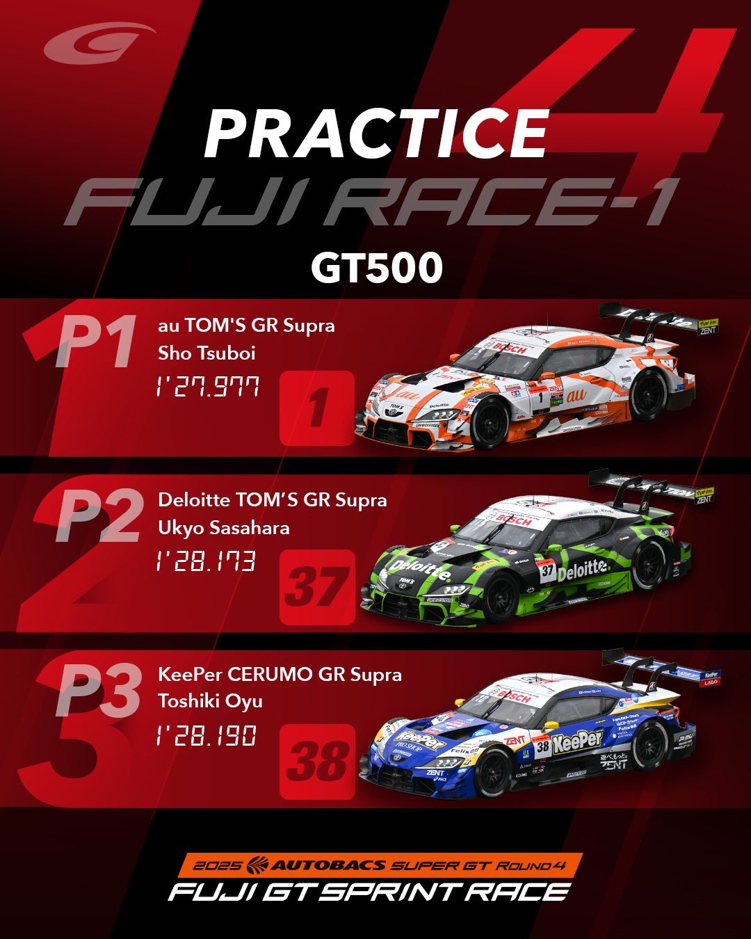 すページ 公式】SUPER GT on X: