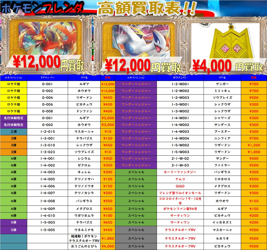 ポケモンフレンダ買取表更新】 ポケモンフレンダの買取情報です