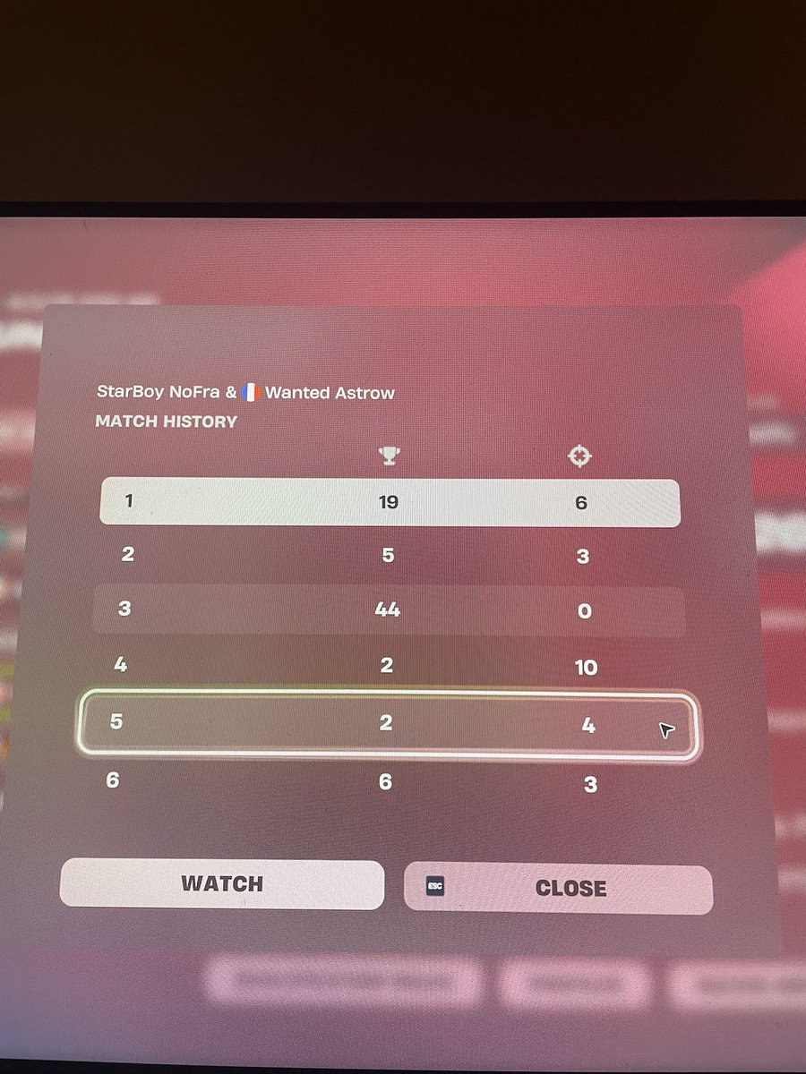 Qual nac #71 🏆
( fallait au moins 1 qual <a href="/astrow_120hz/">Moha 🇩🇿</a> )