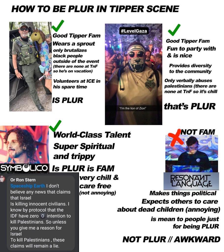 Meme credit to somatoast I believe