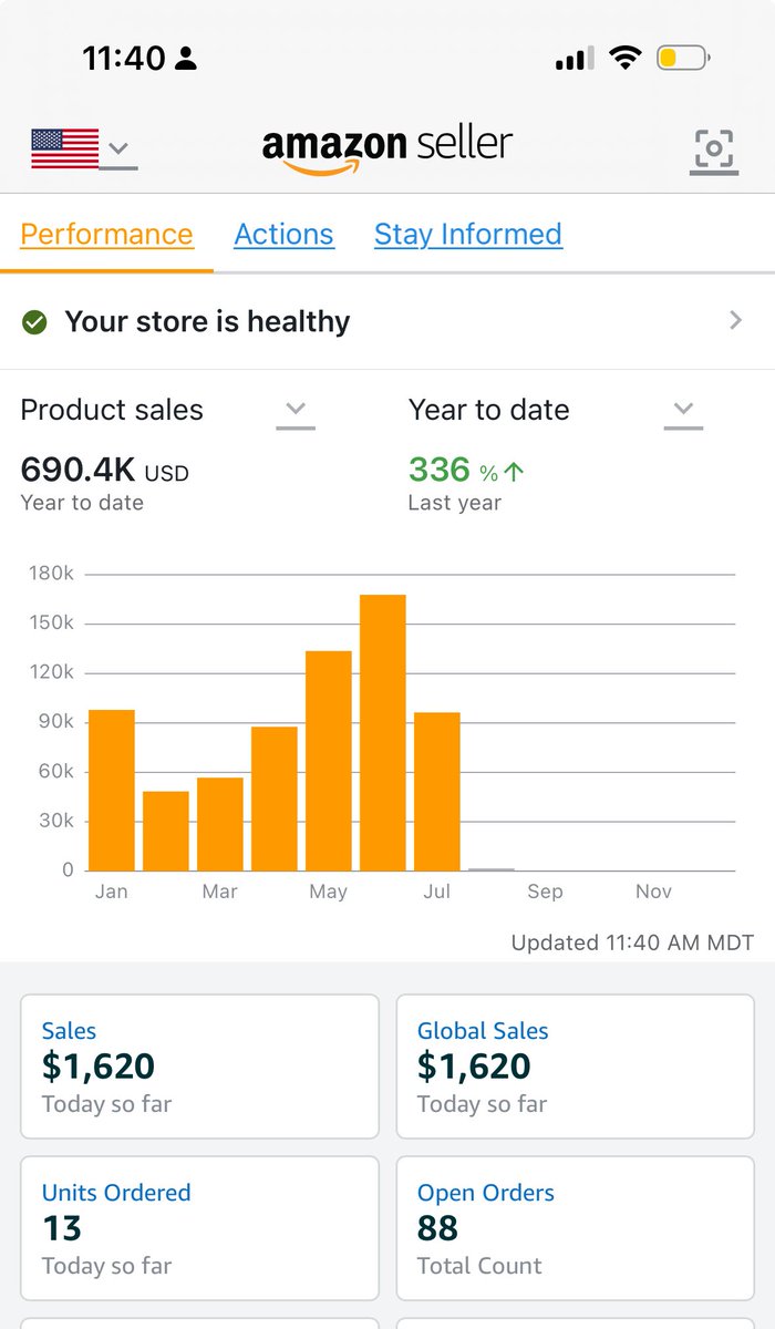 Christian tweet media