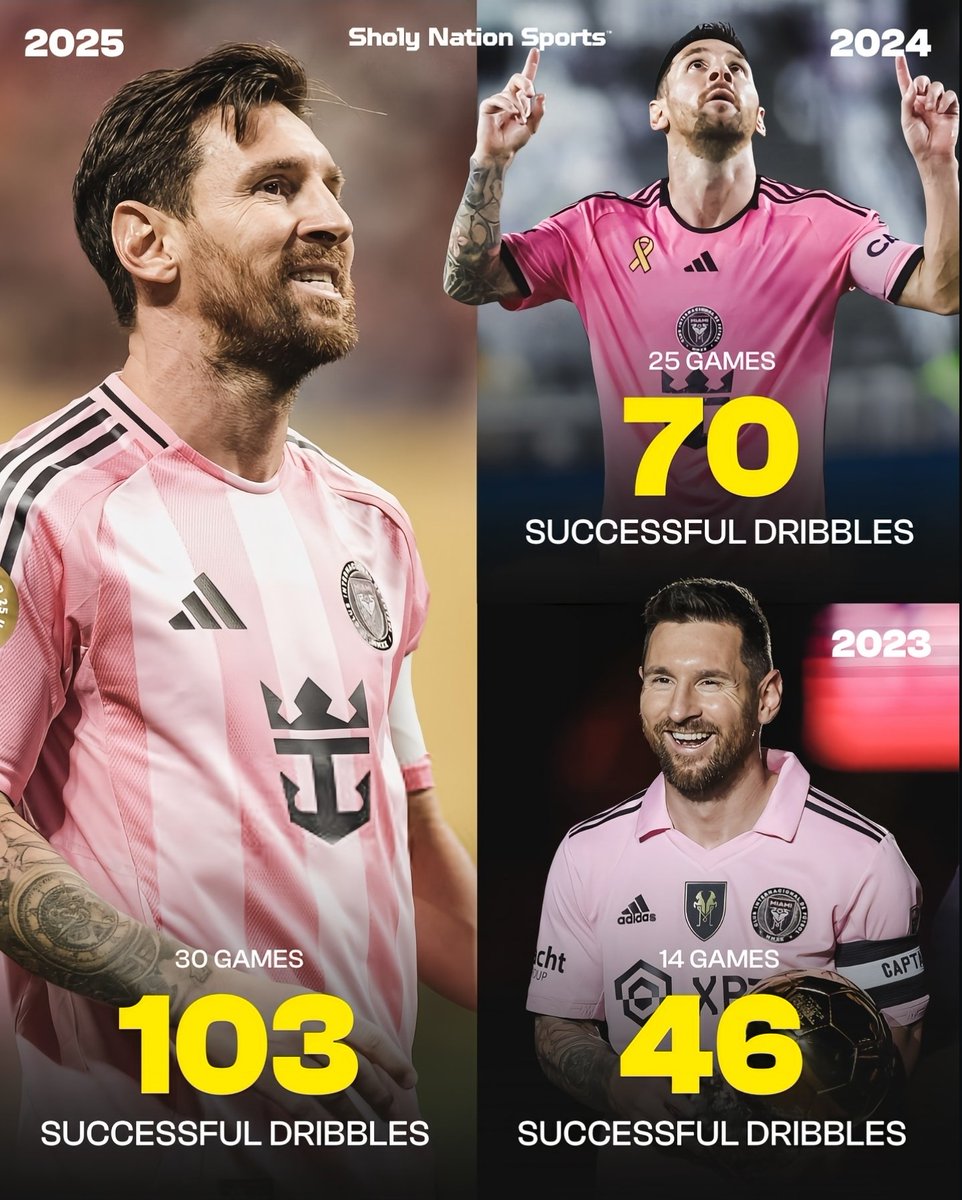 L/M Football tweet media